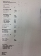 31.3. KP-painien tulokset